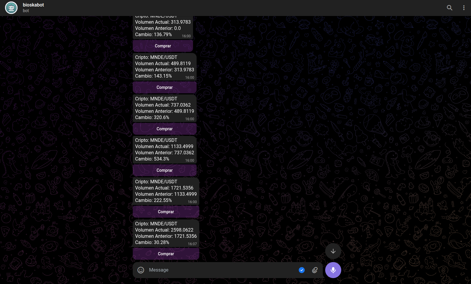 Order book and signals overview